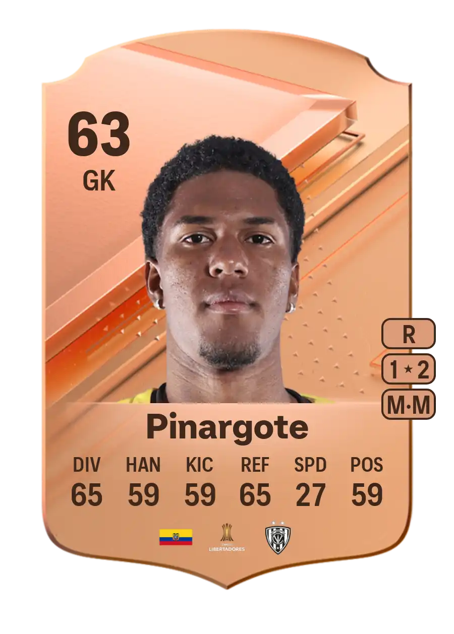 EA FC 24 Kleber Pinargote 63