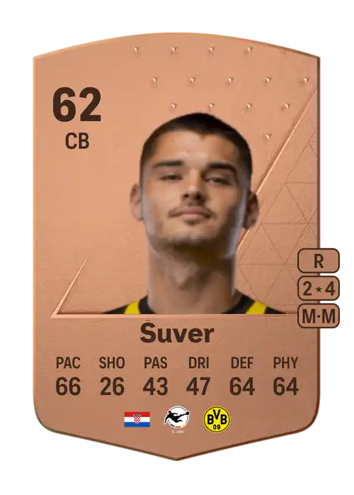 EA FC 24 Mario Šuver 62