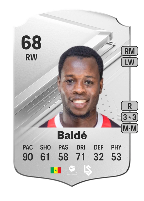 EA FC 24 Aliou Baldé 68