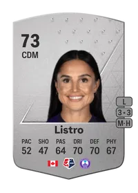 Jordyn Listro Common 73 Overall Rating