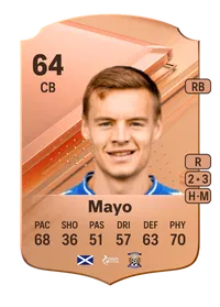 Lewis Mayo Rare 64 Overall Rating