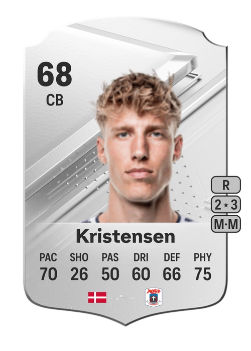 EA FC 24 Thomas Thiesson Kristensen 68