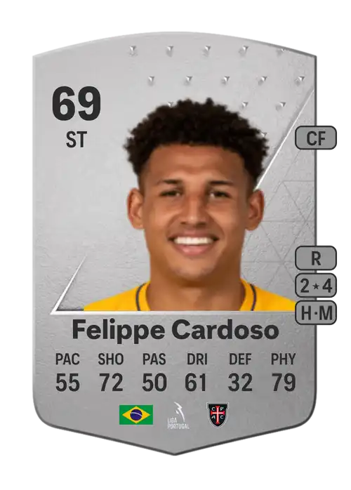 EA FC 24 Felippe Cardoso 69