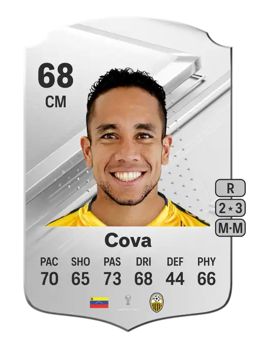 EA FC 24 Maurice Cova 68