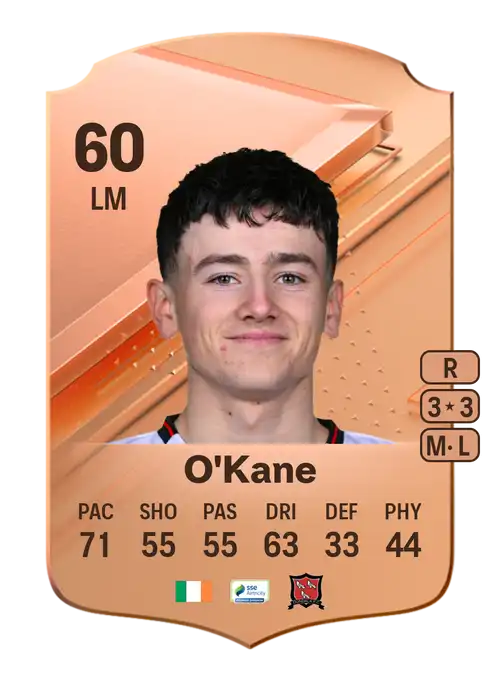 EA FC 24 Ryan O'Kane 60