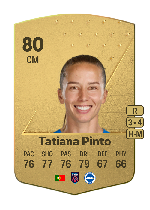 EA FC 24 Tatiana Pinto 80