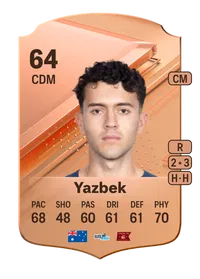 Patrick Yazbek Rare 64 Overall Rating