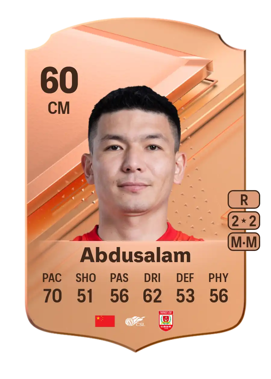Sabit Abdusalam Common EA FC 24 - 60 - Rating and Price | FifaUTBin