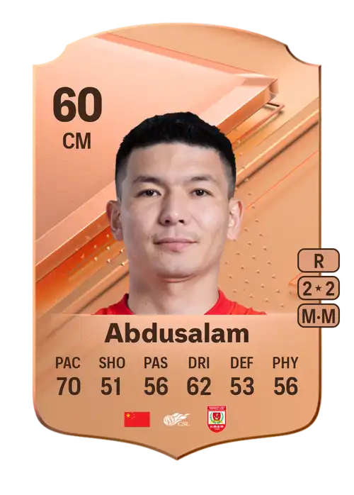 EA FC 24 Sabit Abdusalam 60