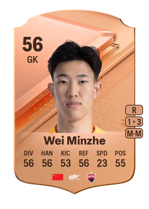 EA FC 24 Wei Minzhe 56