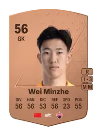 Wei Minzhe Common 56 Overall Rating