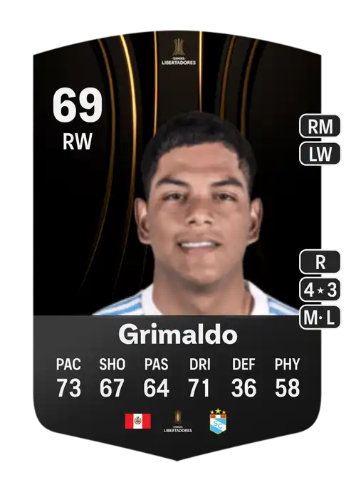 EA FC 24 Joao Grimaldo 69