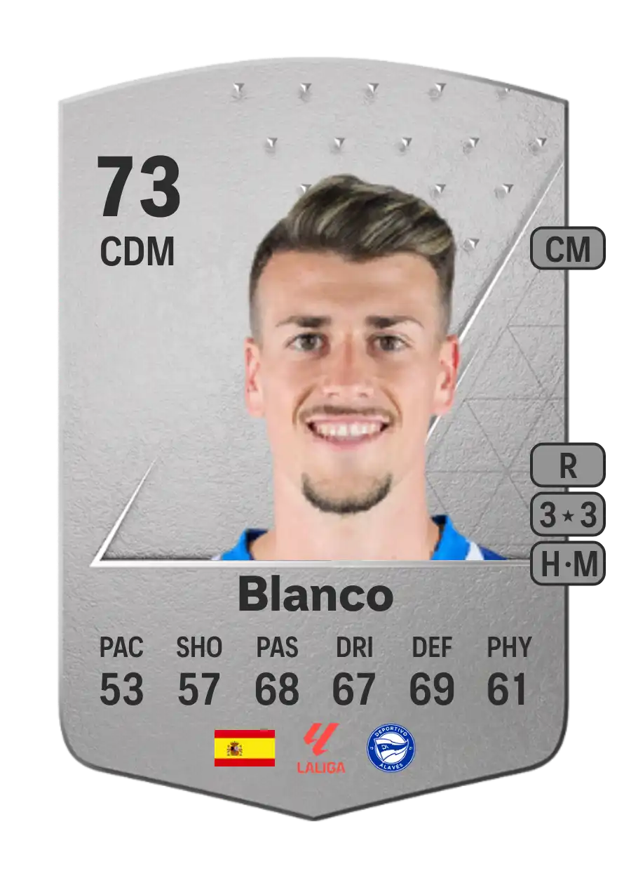 Blanco Common 73 Overall Rating
