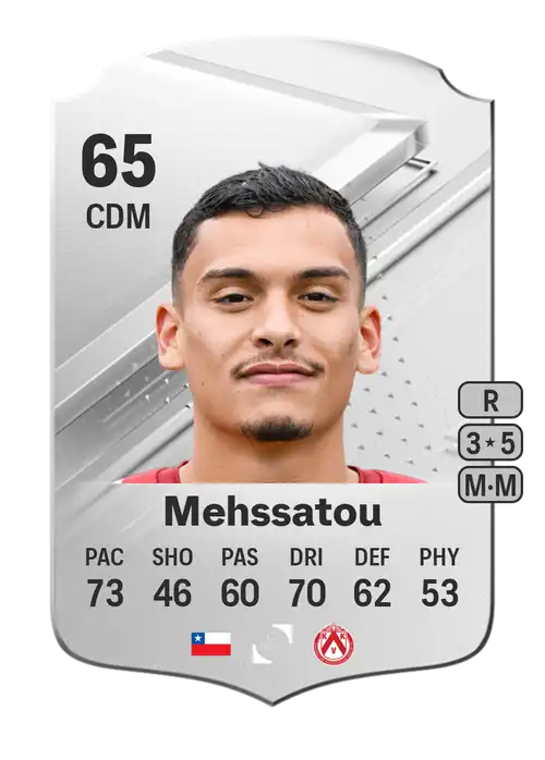 EA FC 24 Nayel Mehssatou 65