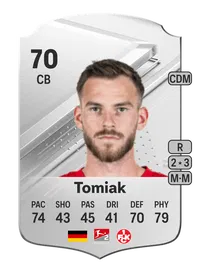 Boris Tomiak Rare 70 Overall Rating