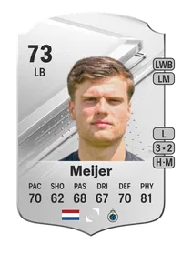 Björn Meijer Rare 73 Overall Rating