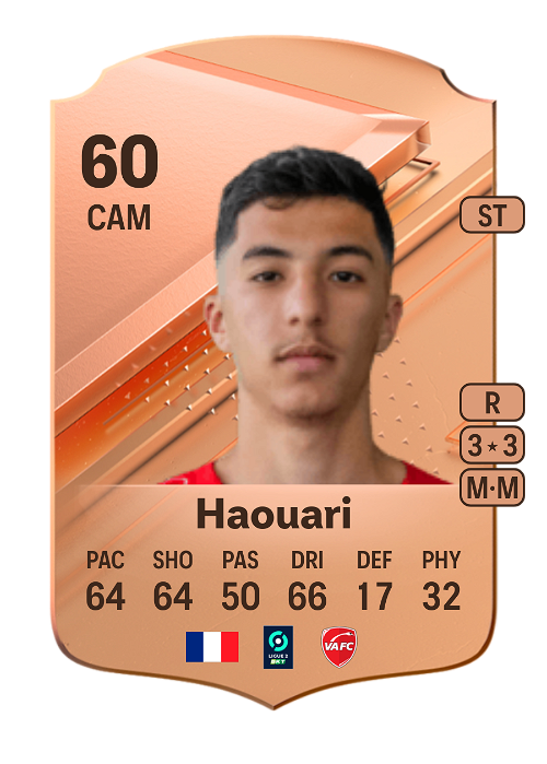 EA FC 24 Yassine Haouari 60