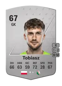 Kacper Tobiasz Common 67 Overall Rating