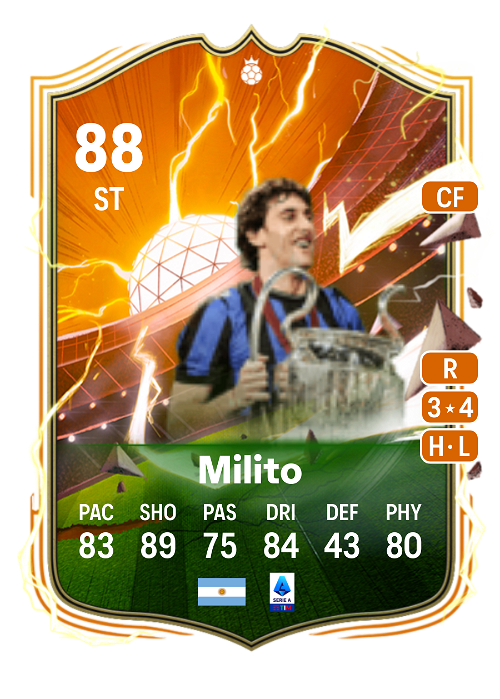EA FC 24 Diego Milito 88