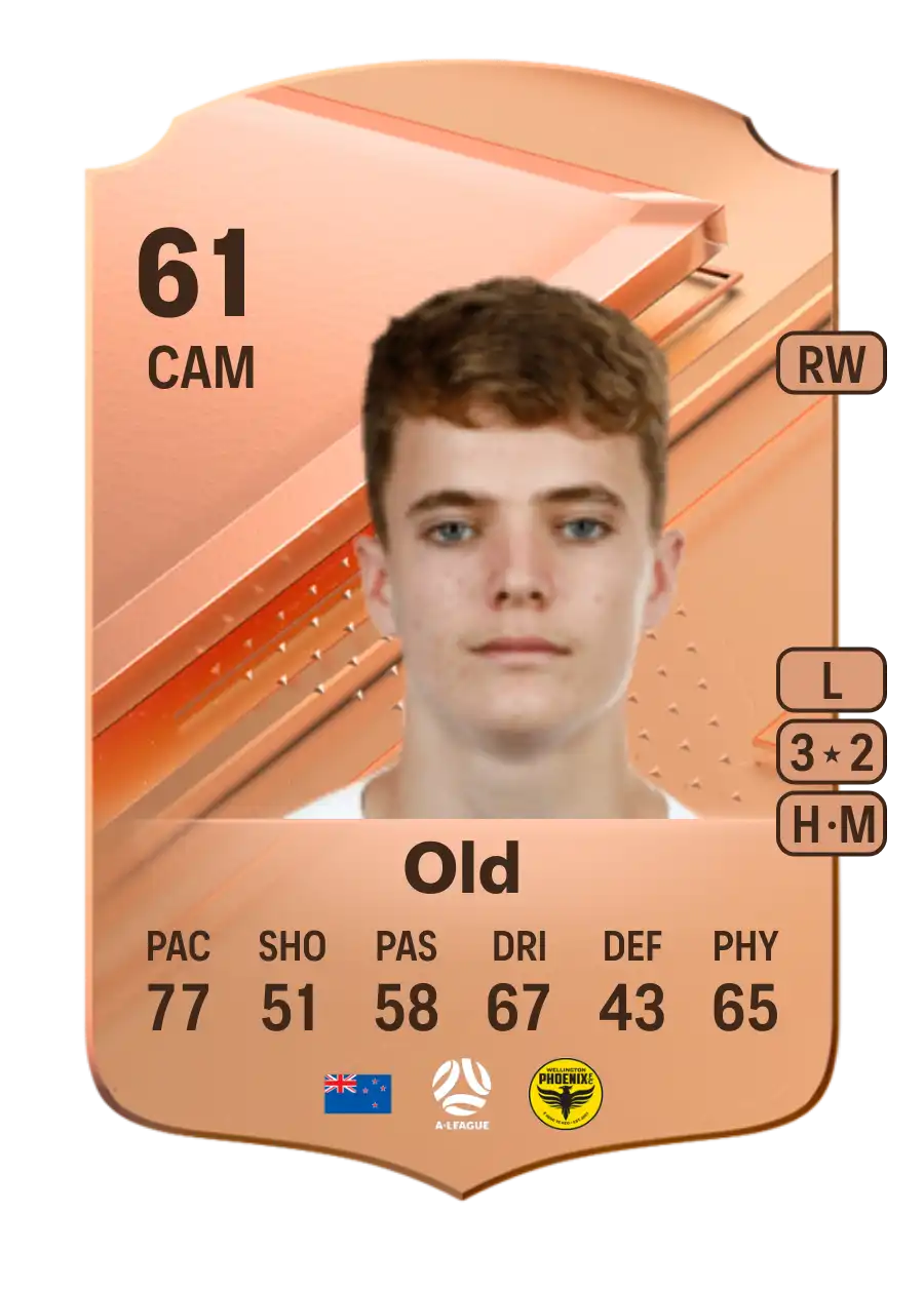Ben Old Rare 61 Overall Rating