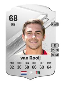 Bart van Rooij Rare 68 Overall Rating