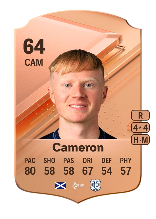 EA FC 24 Lyall Cameron 64