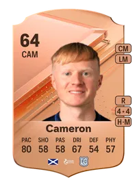 Lyall Cameron Rare 64 Overall Rating