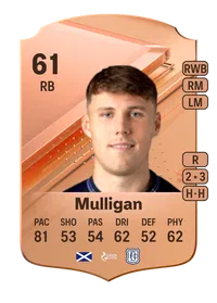 Josh Mulligan Rare 61 Overall Rating