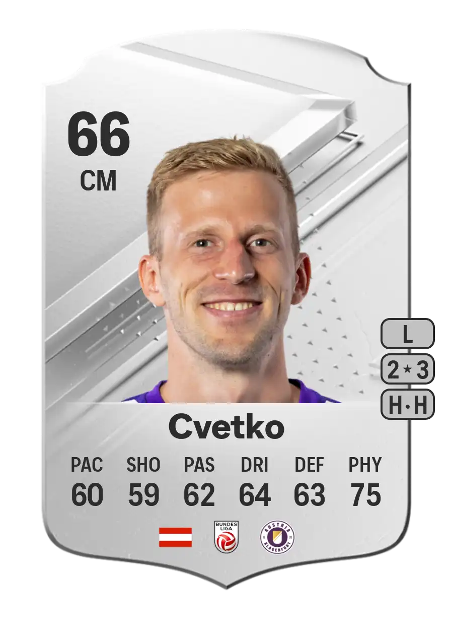 EA FC 24 Christopher Cvetko 66