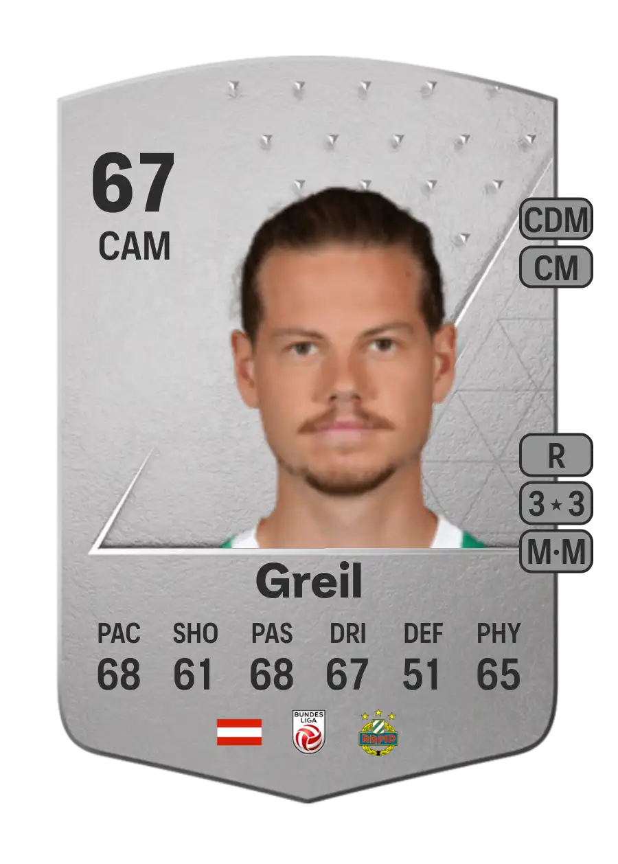 Patrick Greil Common 67 Overall Rating