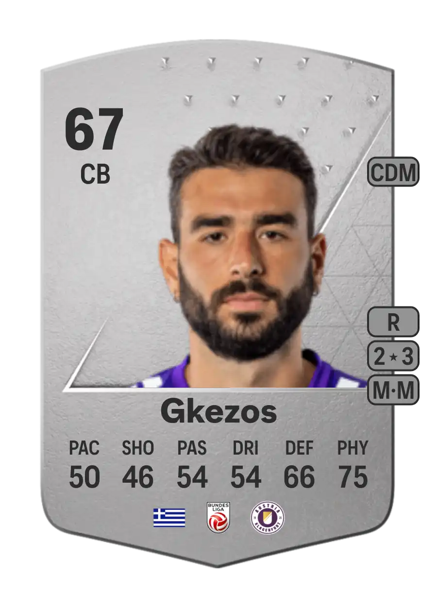 Kosmas Gkezos Common 67 Overall Rating