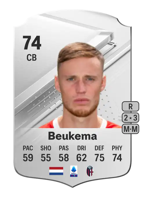 EA FC 24 Sam Beukema 74