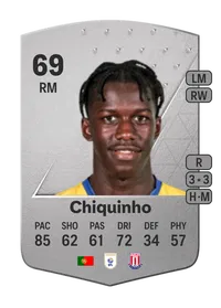 Chiquinho Common 69 Overall Rating