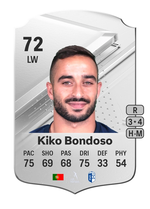 EA FC 24 Kiko Bondoso 72