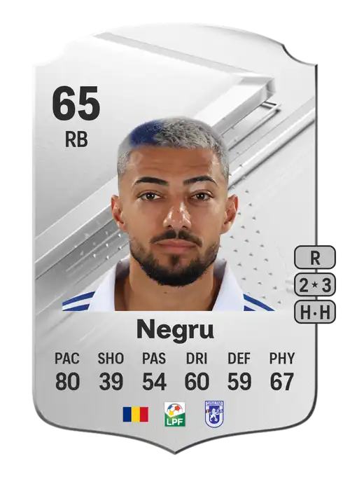 EA FC 24 Radu Negru 65