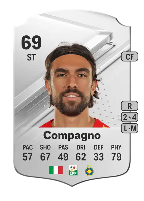 EA FC 24 Andrea Compagno 69