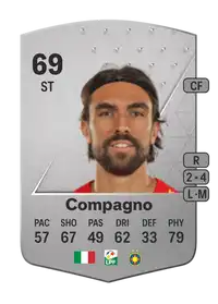 Andrea Compagno Common 69 Overall Rating