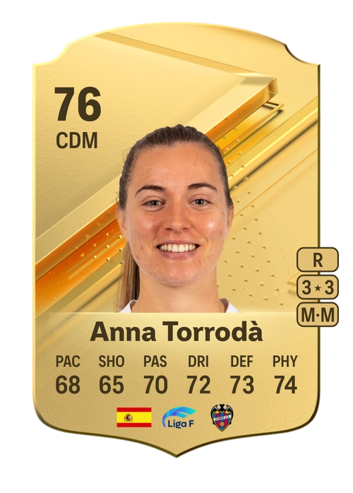 EA FC 24 Anna Torrodà 76