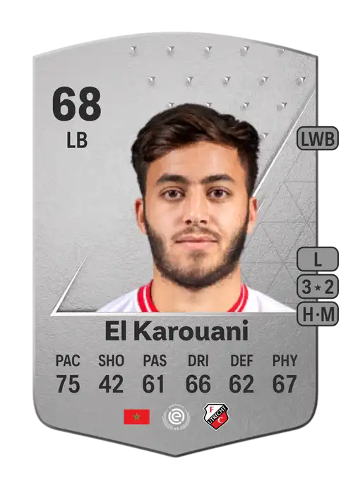 EA FC 24 Souffian El Karouani 68