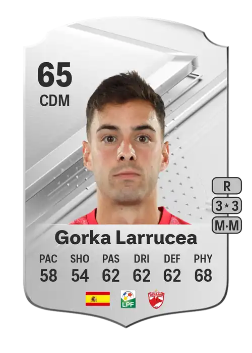 EA FC 24 Gorka Larrucea 65