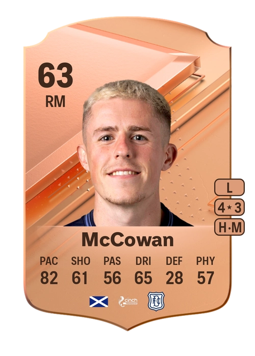 EA FC 24 Luke McCowan 63