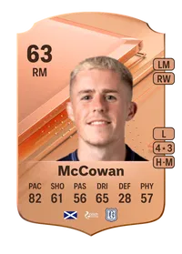 Luke McCowan Rare 63 Overall Rating