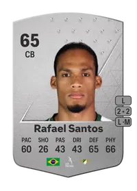 Rafael Santos Common 65 Overall Rating