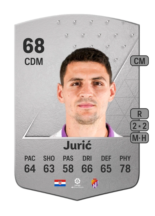 EA FC 24 Stanko Jurić 68