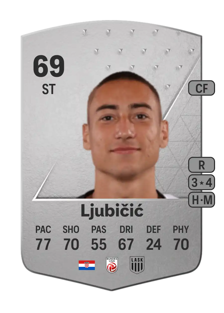 EA FC 24 Marin Ljubičić 69