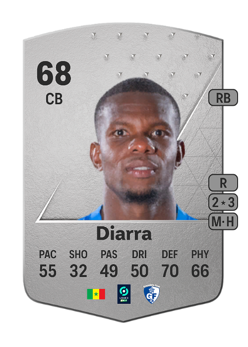 EA FC 24 Mamadou Diarra 68