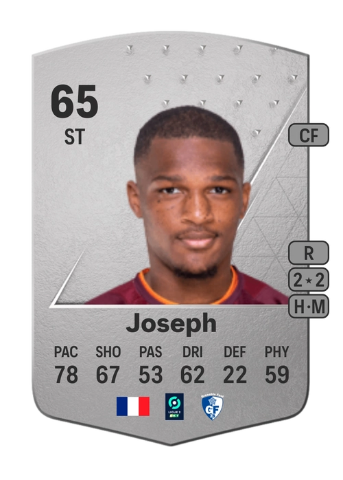 EA FC 24 Lenny Joseph 65