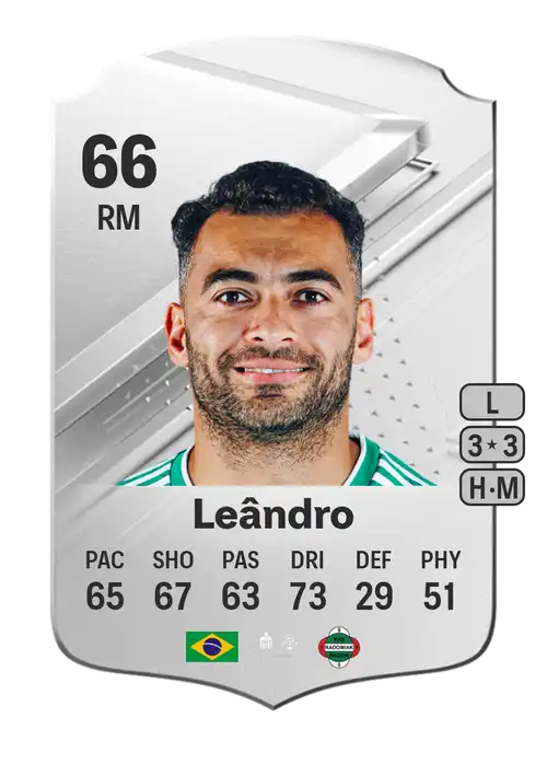 EA FC 24 Leândro 66