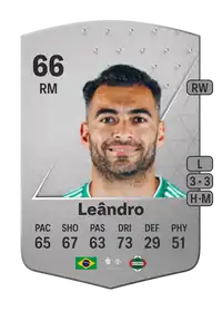 Leândro Common 66 Overall Rating