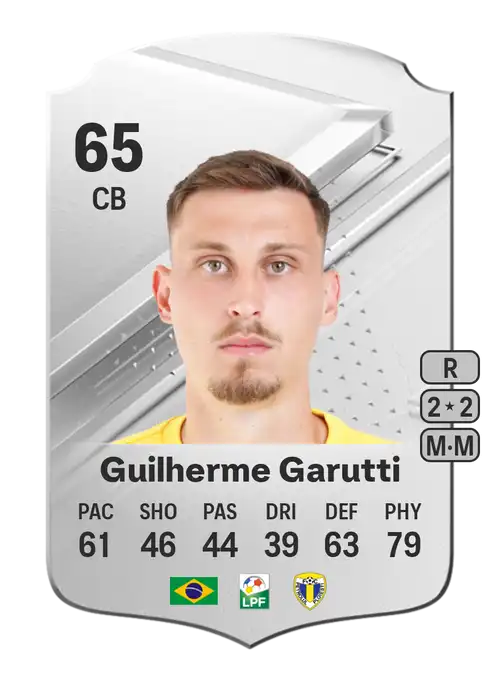 EA FC 24 Guilherme Garutti 65